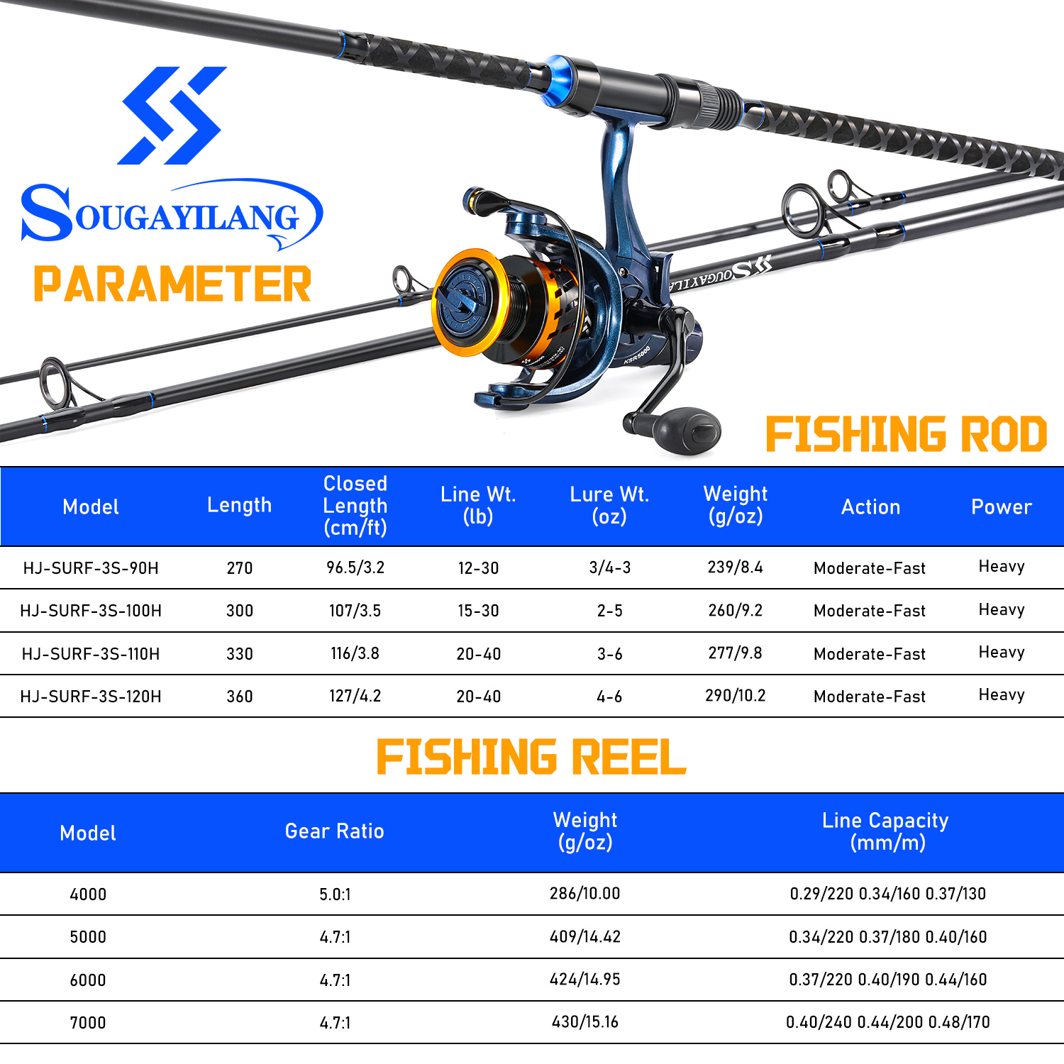 Sougayilang 3 Sections Surf Fi - Surf Reel ulasan dan harga