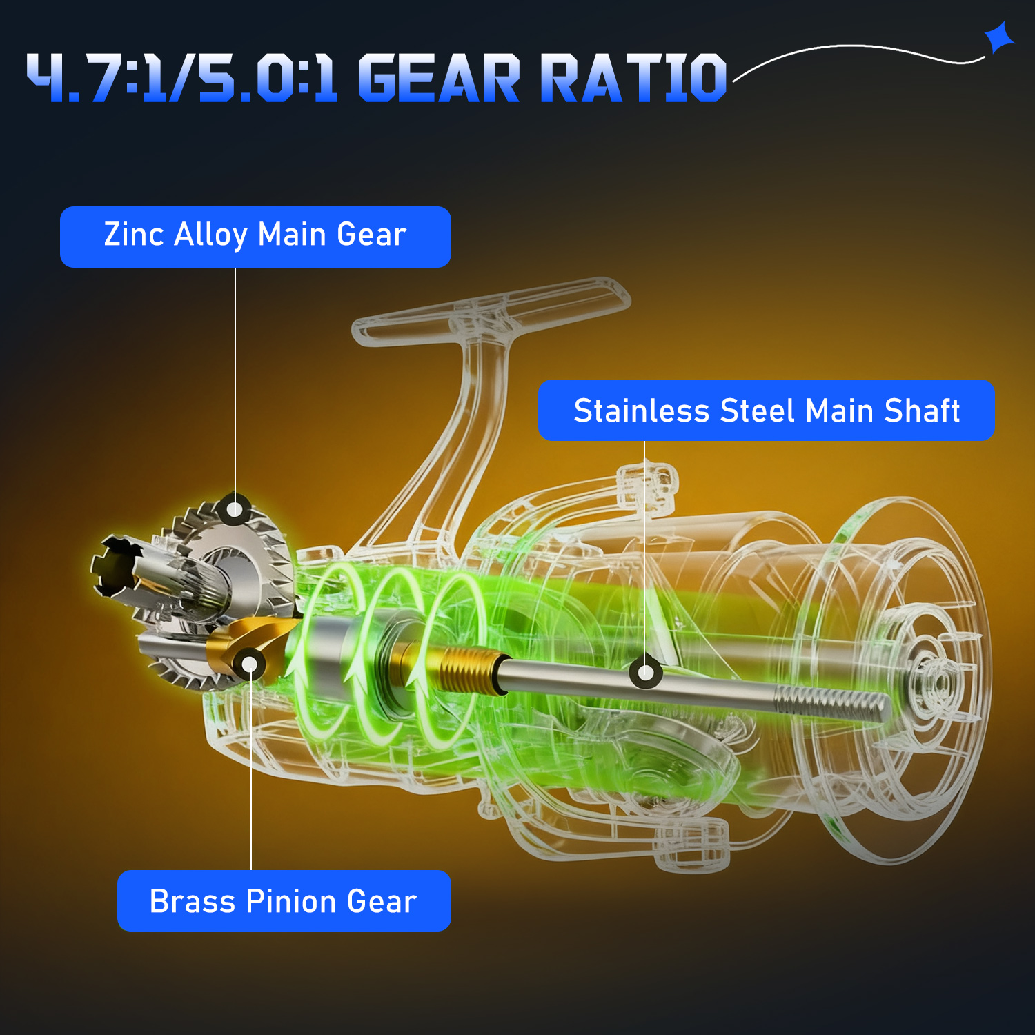 Sougayilang 3 Sections Surf Fi - Surf Reel ulasan dan harga