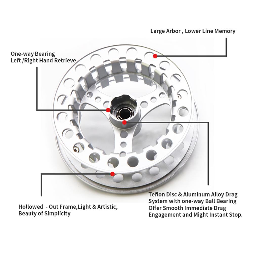 ANGLER DREAM Fly Fishing Reel  - Reel Spare Spool ulasan dan harga