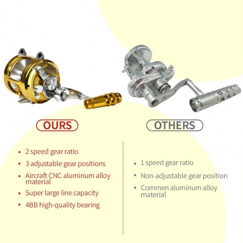 【Popular】Hot Sell Aluminum All - Trolling Reel ulasan dan harga