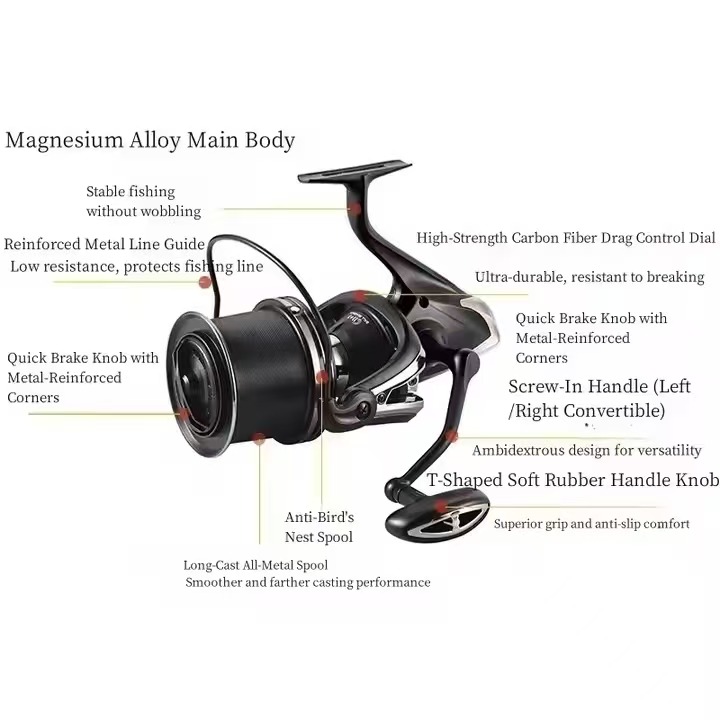 Fishing Reel Carp New  Body 12 - Reel Spare Spool ulasan dan harga