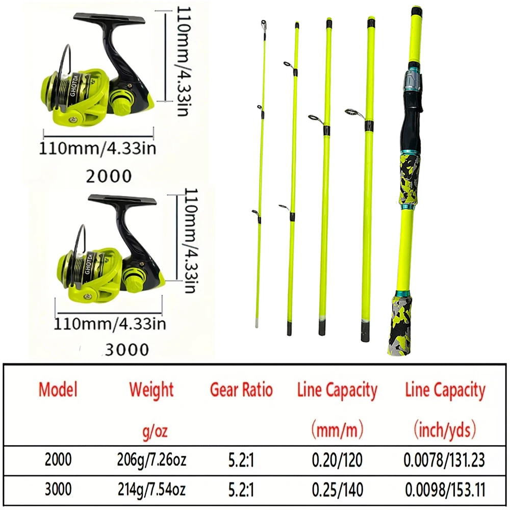 Spincasting Fishing Rod Combo  - Spincast Reel ulasan dan harga