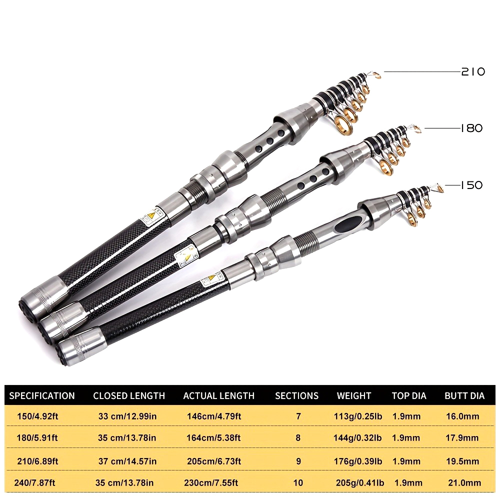 Telescopic Sea Rock Fishing Ro - Surf Reel ulasan dan harga