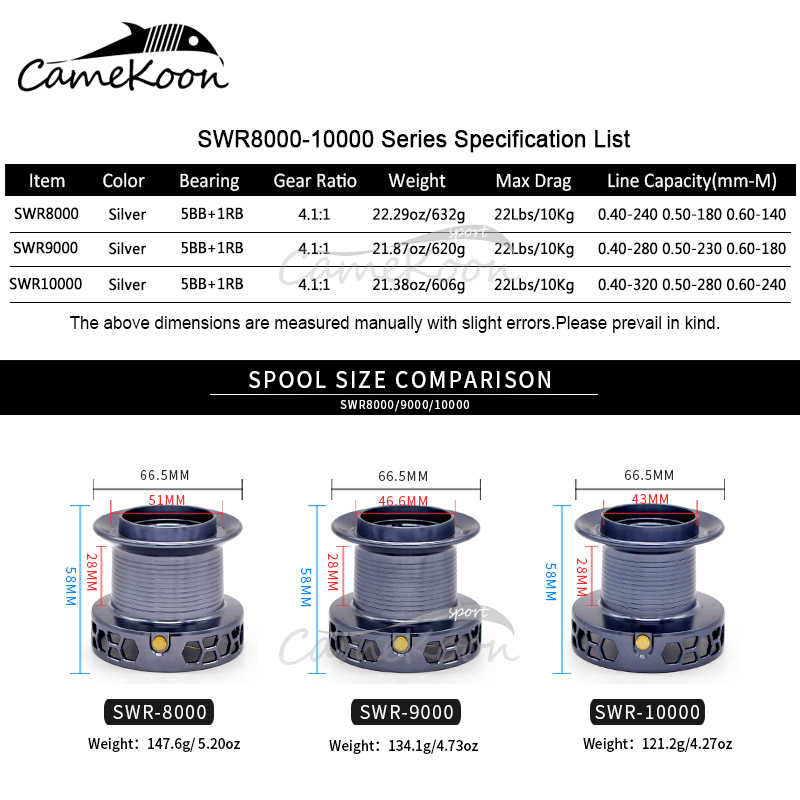 CAMEKOON 8000 9000 10000 Long  - Surf Reel ulasan dan harga