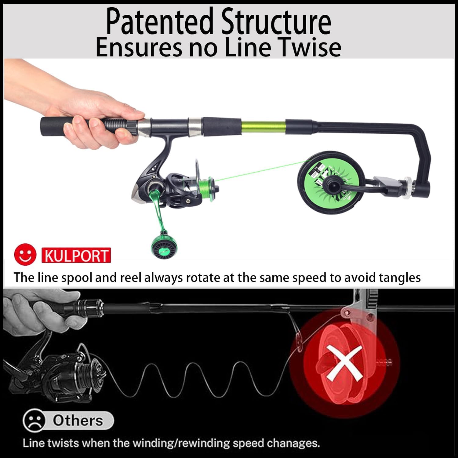 Fishing Line Spooler, Adjustab - Trolling Reel ulasan dan harga
