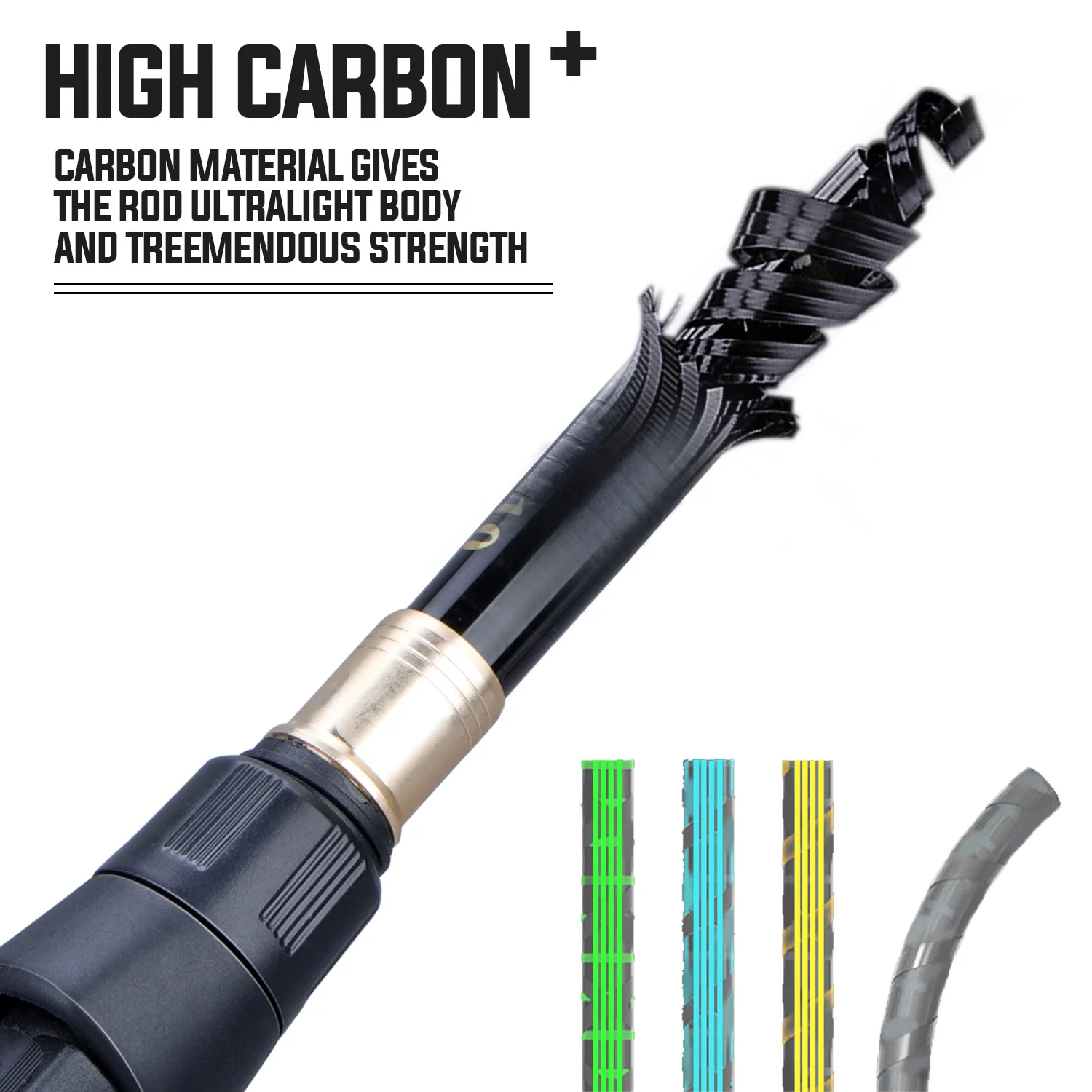 Sougayilang Fishing Rod and Re - Spincast Reel ulasan dan harga